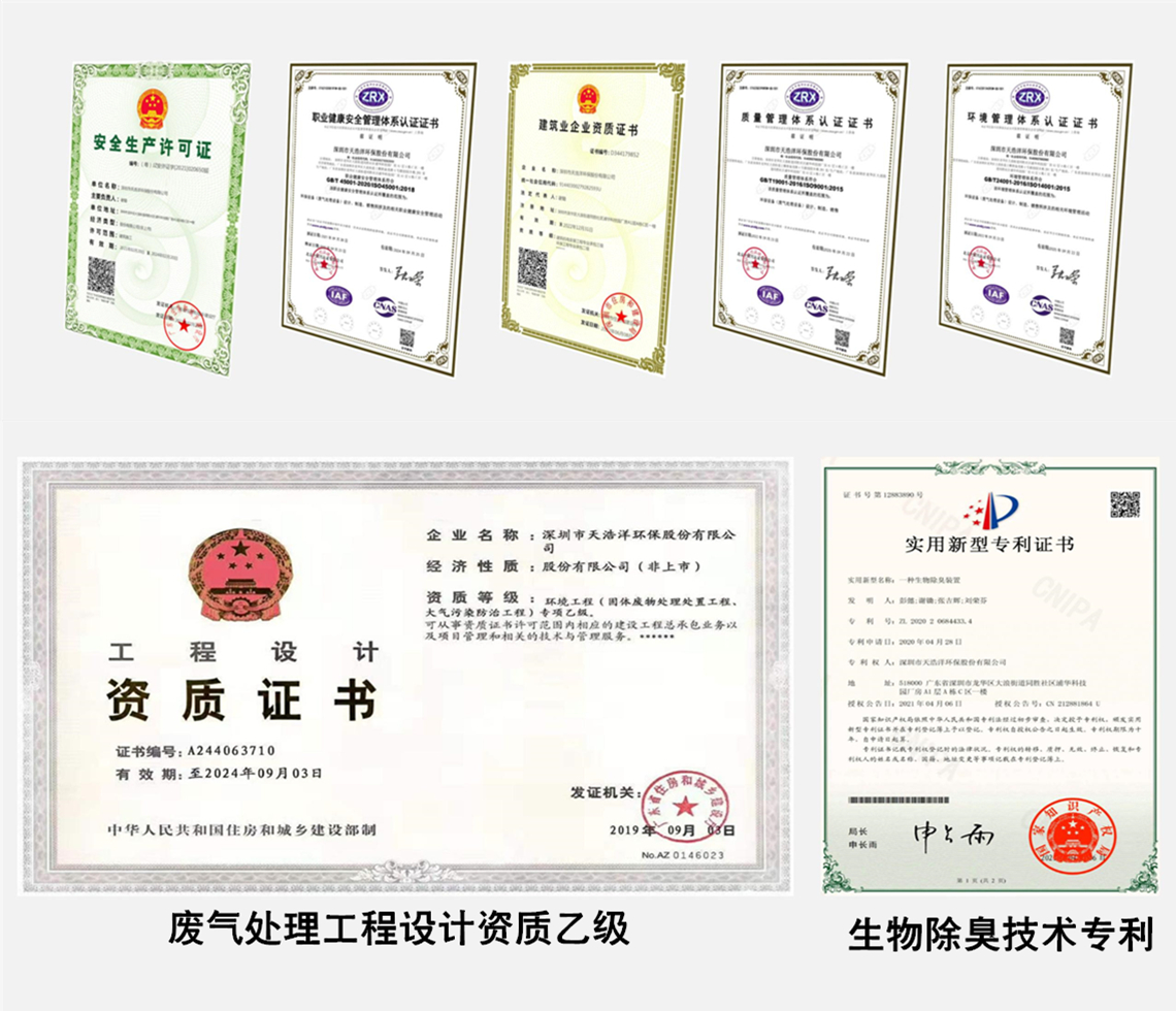 天浩洋榮譽資質 天浩洋榮譽資質